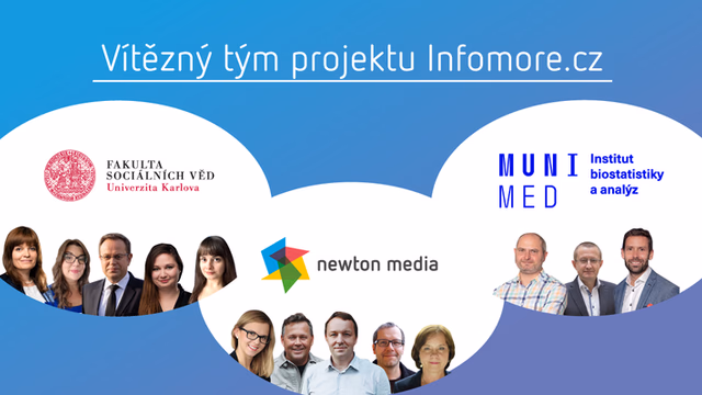 Projekt Infomore.cz vyhrál cenu AMEC Awards