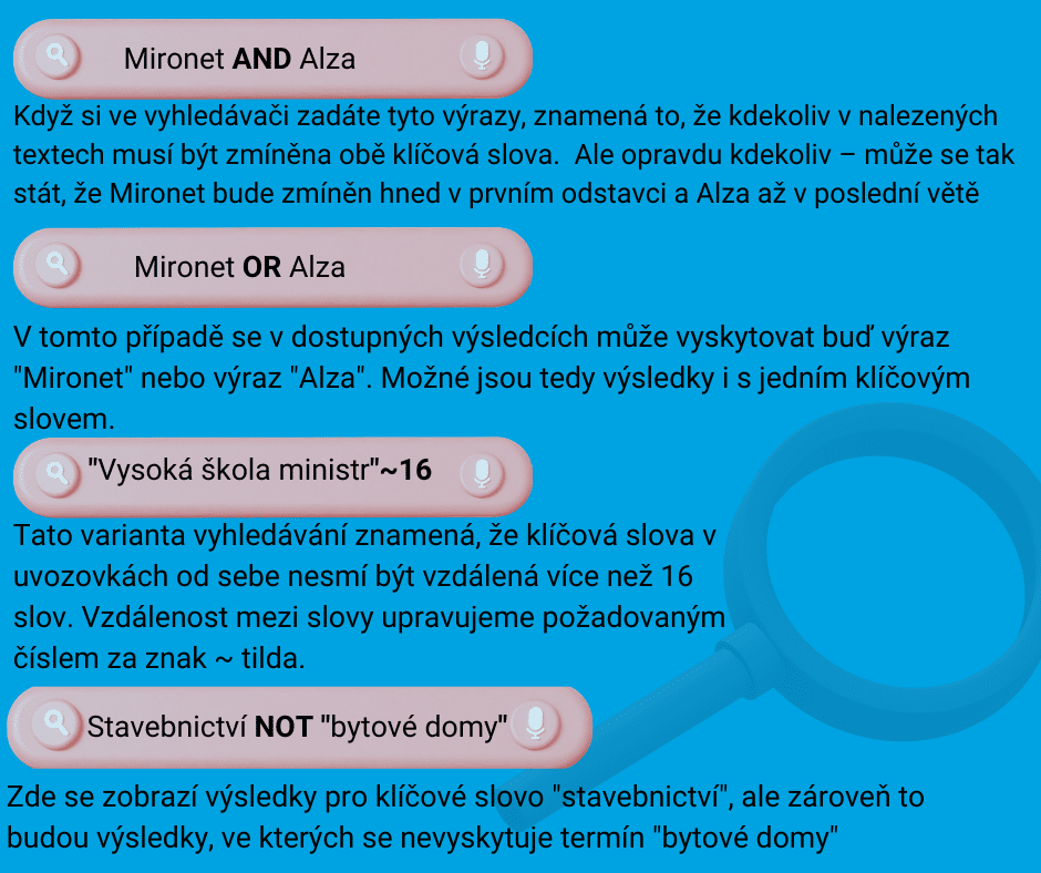 Mironet AND Alza (1)