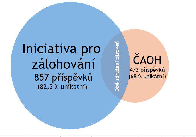 iniciativa graf kruhovy (1)