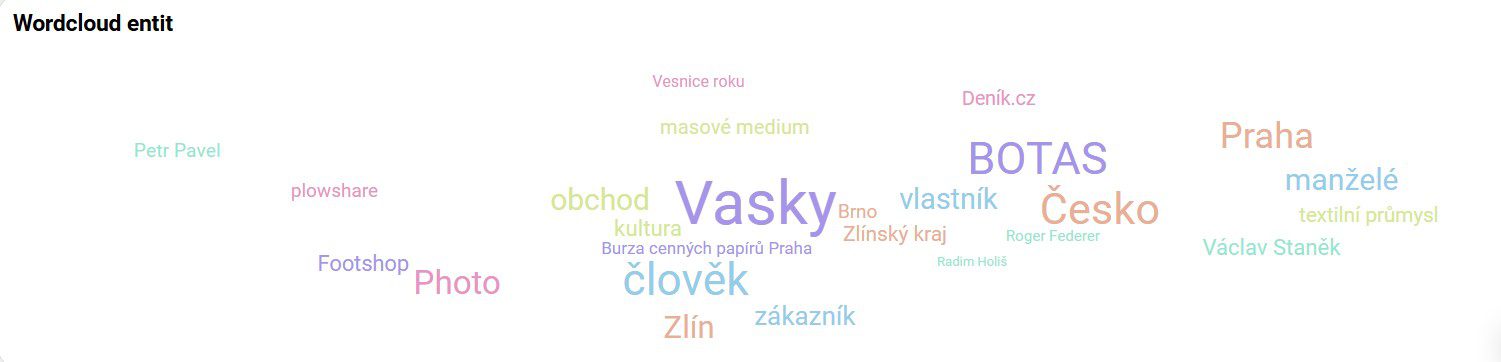 vasky